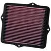 Replacement Element Panel Filter Honda Civic V/Coupé 1.6i /1.6 VTEC D16Y2/D16Y7 Eng.