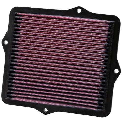 Replacement Element Panel Filter Honda Civic VI/AeroDeck/Coupé 1.4i D14A7/D14A8 Eng. (from 1997 to 2001)