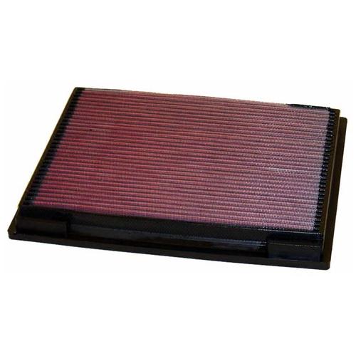Replacement Element Panel Filter Jeep Grand Cherokee (Z/ZJ) 2.5d (from 1995 to 1999)