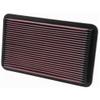 K&N Replacement Element Panel Filter to fit Toyota Camry III 2.2i (from 1991 to 1996)