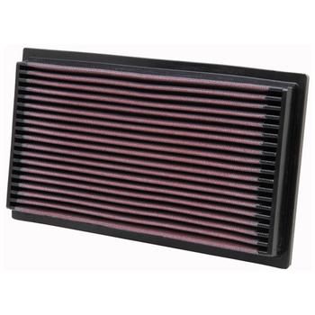 Replacement Element Panel Filter