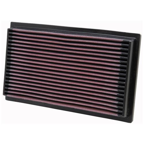 Replacement Element Panel Filter BMW 5-Series (E28) 520i (from Sep 1985 to 1987)