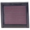 K&N Replacement Element Panel Filter to fit Nissan Micra II (K11) 1.0i (from 1992 to 2003)