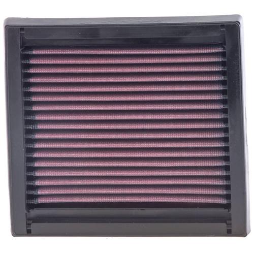 Replacement Element Panel Filter Nissan Micra II (K11) 1.3i (from 1992 to 2000)