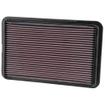Replacement Element Panel Filter Vauxhall Monterey 3.5i (from 1998 to 1999)