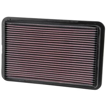 Replacement Element Panel Filter