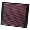 K&N Replacement Element Panel Filter to fit Volkswagen Golf III 1.8i (from 1991 to 1999)