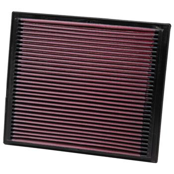 Replacement Element Panel Filter