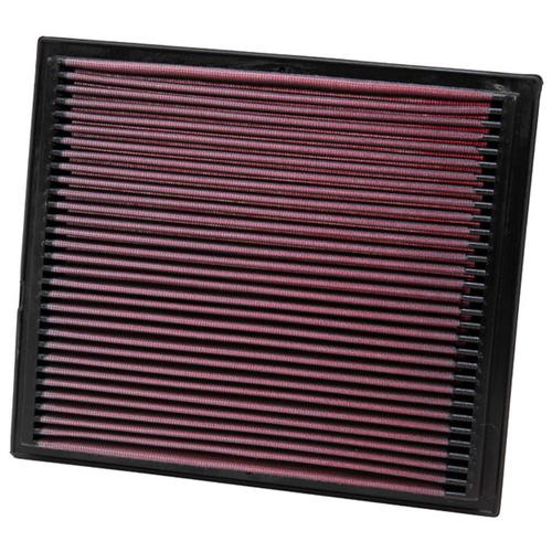 Replacement Element Panel Filter Volkswagen Vento 1.8i (from 1991 to 1998)
