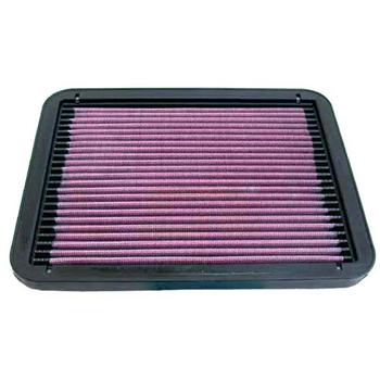 Replacement Element Panel Filter