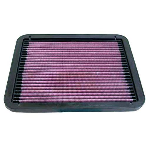 Replacement Element Panel Filter Mitsubishi Space Wagon III 2.0i (from 2002 to 2005)