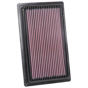 Replacement Element Panel Filter