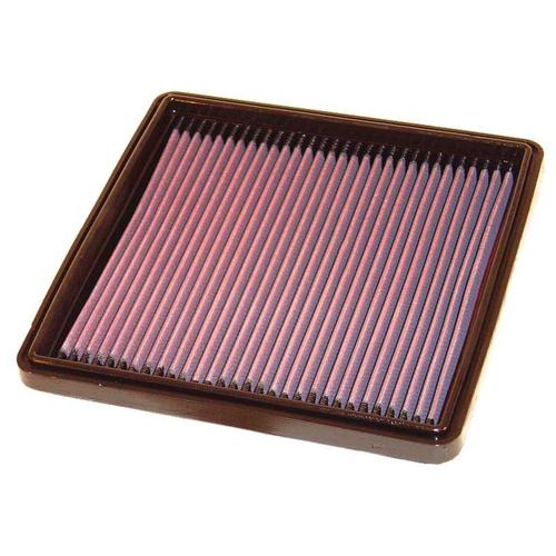 Replacement Element Panel Filter Porsche 911 3.2i (from 1984 to 1989)