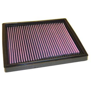 Replacement Element Panel Filter