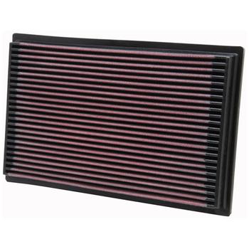 Replacement Element Panel Filter