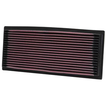 Replacement Element Panel Filter