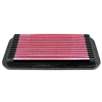 Replacement Element Panel Filter