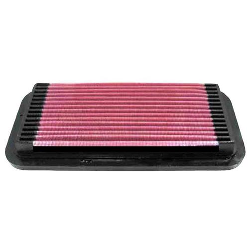 Replacement Element Panel Filter Toyota Starlet 1.3i (from Apr 1996 to 1999)