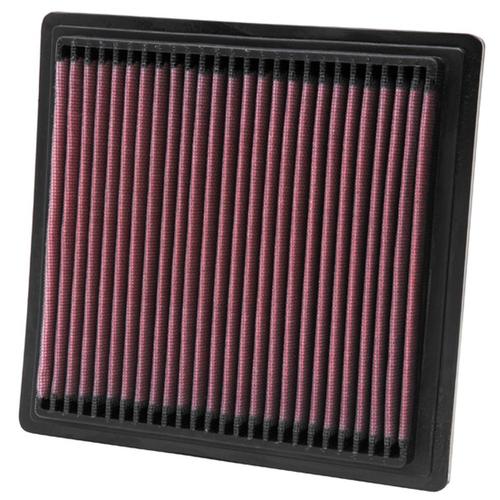 Replacement Element Panel Filter Honda Civic VI/AeroDeck/Coupé 1.6i 114/160hp (from 1995 to 2001)