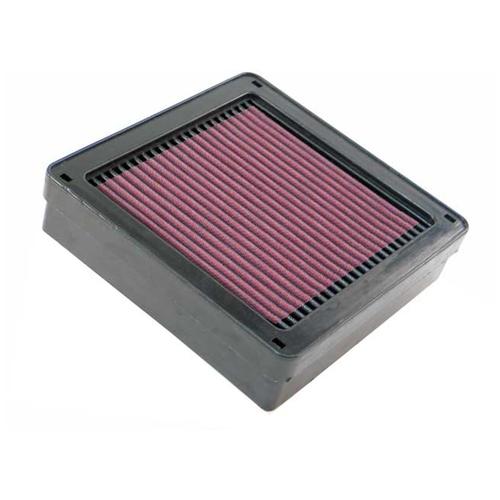 Replacement Element Panel Filter Mitsubishi Lancer 1.6i (from Oct 2003 to 2008)