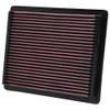 K&N Replacement Element Panel Filter to fit Ford Explorer 4.0i (from 1998 to 2001)
