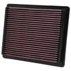 Replacement Element Panel Filter Ford Explorer 4.0i (from 1998 to 2001)