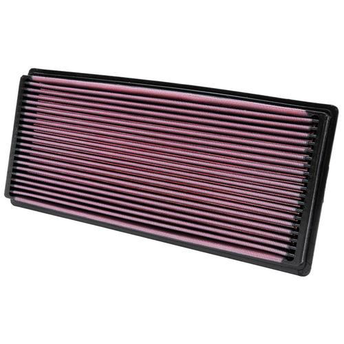Replacement Element Panel Filter Jeep Wrangler II (TJ) 2.5i (from 1996 to 2002)