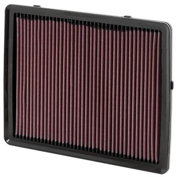 Replacement Element Panel Filter