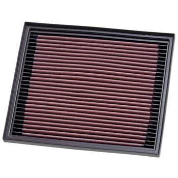 Replacement Element Panel Filter