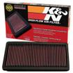 Replacement Element Panel Filter Honda Accord VII 2.2 Type R (from 1998 to 2002)