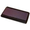 K&N Replacement Element Panel Filter to fit Honda Accord Coupé 1.6i (from 1998 to 2003)