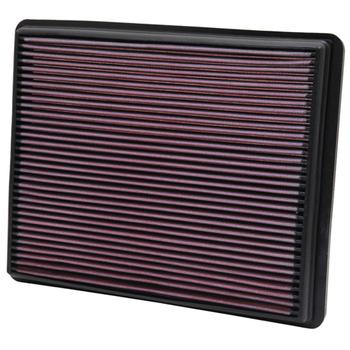 Replacement Element Panel Filter