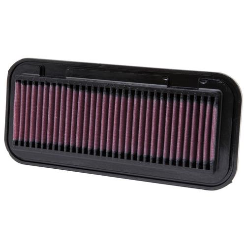 Replacement Element Panel Filter Citroen C1 1.0i (from 2005 to 2014)