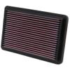 K&N Replacement Element Panel Filter to fit Mazda Premacy (CP) 1.9i (from 1999 to 2005)