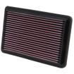 Replacement Element Panel Filter Mazda Premacy (CP) 1.9i