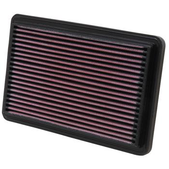 Replacement Element Panel Filter