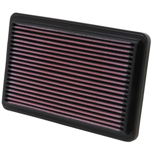 Replacement Element Panel Filter Mazda 323 F/S (BJ) 1.6i (from 1998 to 2003)