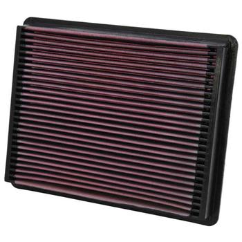 Replacement Element Panel Filter