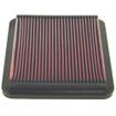 Replacement Element Panel Filter Lexus LS 430 (from 2000 to 2006)
