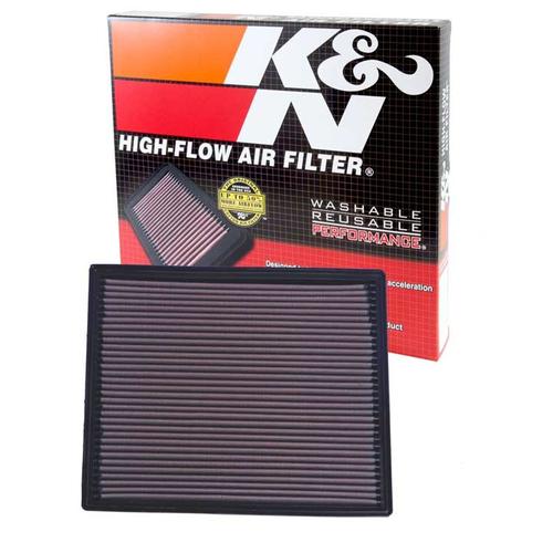 Replacement Element Panel Filter Jeep Grand Cherokee II (WJ/WG) 3.1d (from 1999 to 2001)