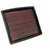 K&N Replacement Element Panel Filter to fit BMW 5-Series (E39) 535i (from 1996 to 2004)