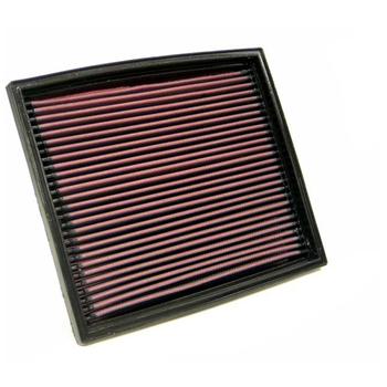 Replacement Element Panel Filter