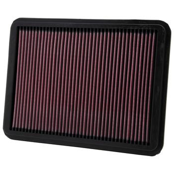 Replacement Element Panel Filter