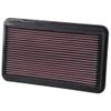 K&N Replacement Element Panel Filter to fit Lexus RX 300 201hp (from 1997 to 2003)