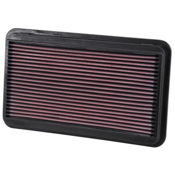 Replacement Element Panel Filter