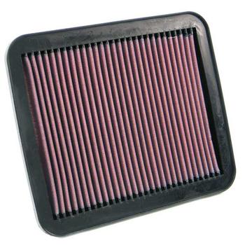 Replacement Element Panel Filter