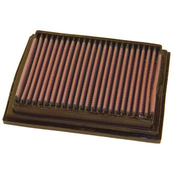 Replacement Element Panel Filter