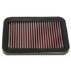 Replacement Element Panel Filter Suzuki Jimny 1.5d