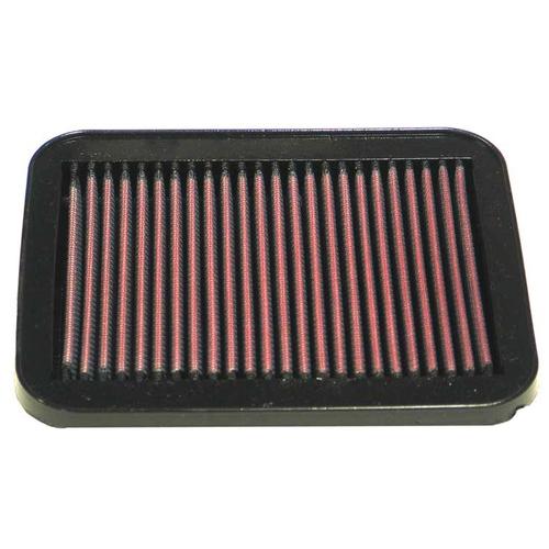 Replacement Element Panel Filter Suzuki Jimny 1.5d (from 2003 to Jul 2004)