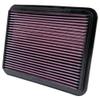 K&N Replacement Element Panel Filter to fit Ranger 2.5d (from 1999 to Jun 2006)